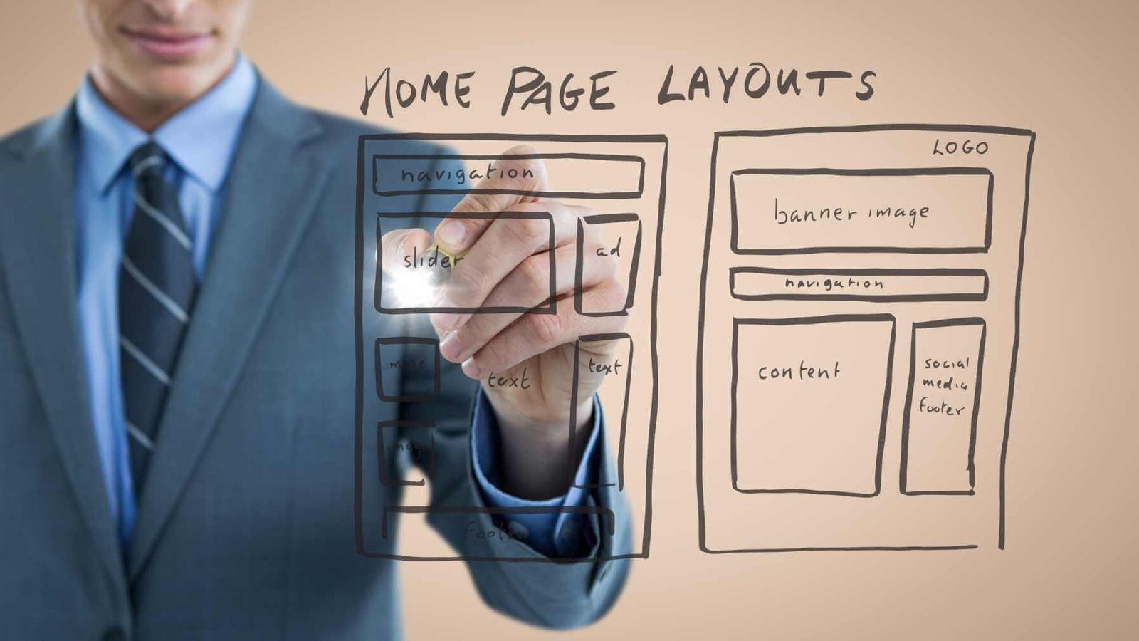 website layout